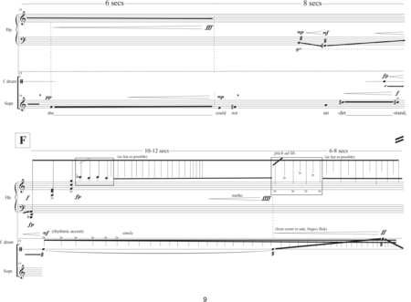 Hung, Chris: Carl Orff Competition 2018 Variation of Orpheus.Eurydice.Hermes - Solo>sop+Perc+Arp:8