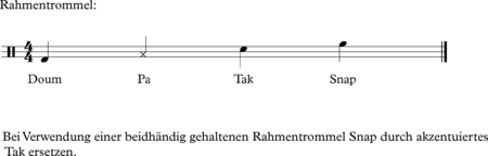 Trummer-Fukada, Stefan: Carl Orff Competition 2018 Wer? - Solo>bajo+Perc+Arp:1