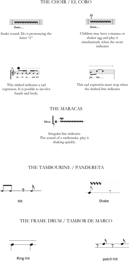 Barbosa Cañón, Santiago: Carl Orff Competition 2020 LA SERPIENTE - Chor>S+Bfl+[Xyl2+Px]+[Vl2+Vla+Vc+Kb]:3