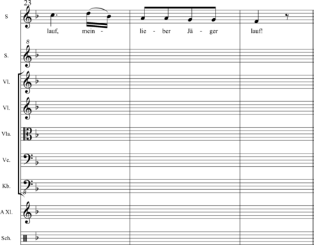 Jonas, Sabine: Carl Orff Competition 2020 Der Jäger längs dem Weiher ging - Chor>S+Bfl+[Xyl+Px]+[Vl2+Vla+Vc+Kb]:6