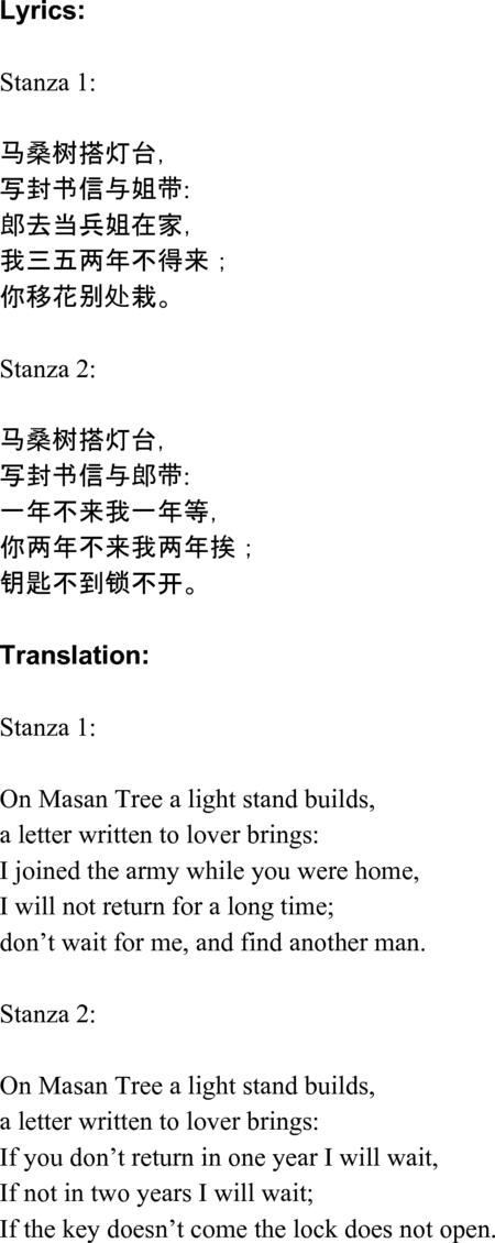Tao, Ziyi: Carl Orff Competition 2020 马桑树搭灯台 (On Masan Tree a Light Stand Builds) - Chor>SS+Bfl+[Xyl2+Px]+[Vl2+Vla+Vc+Kb]:0
