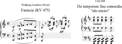 noten